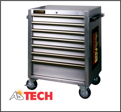 Tủ đựng dụng cụ INOX Ega Master 51478